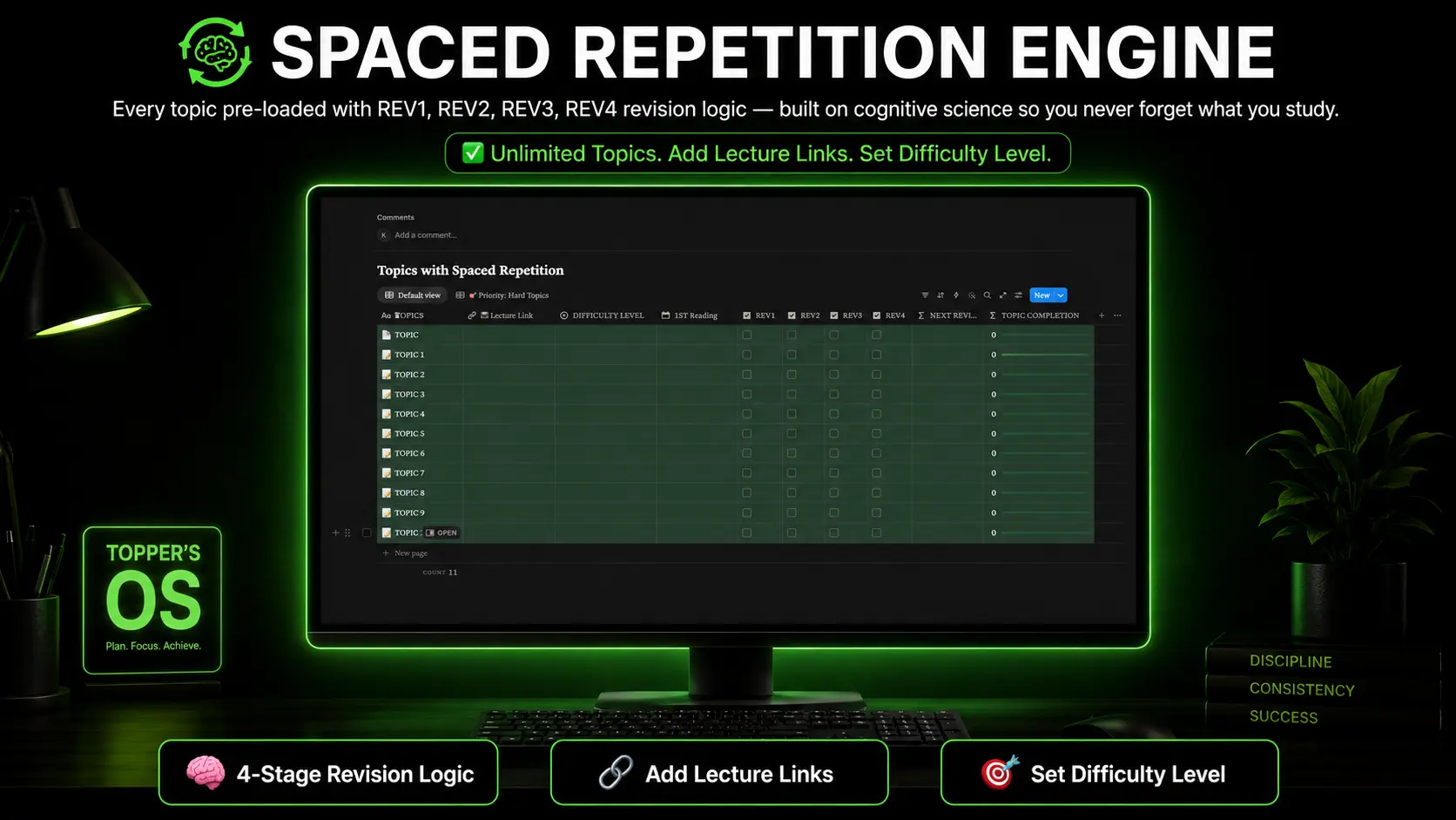 ð Spaced Repetition Engine
