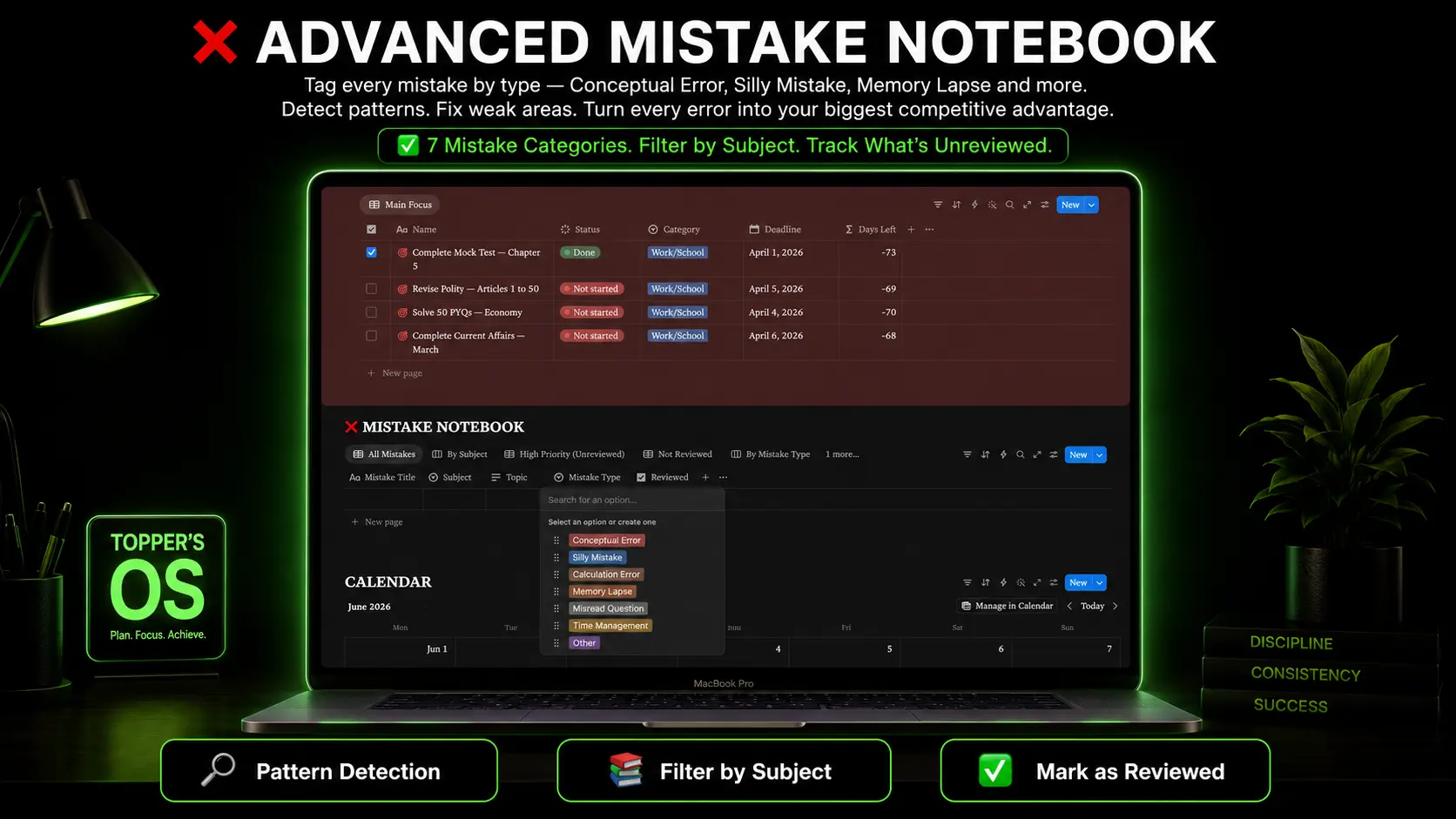 â Advanced Mistake Notebook